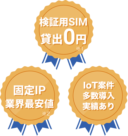 検証用SIM貸出0円、固定IP業界最安値、IoT案件多数導入実績あり